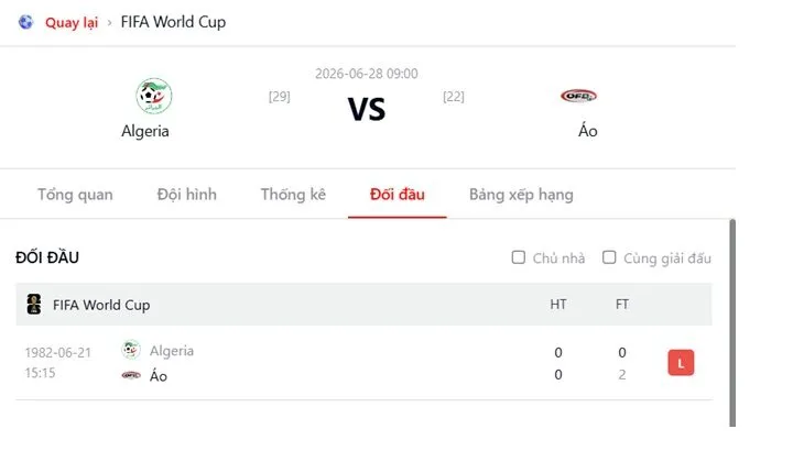 Dự đoán thế trận Algeria vs Áo