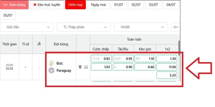 Nhận định kèo nhà cái Đức vs Paraguay