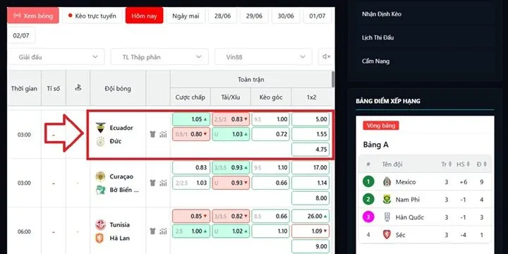 Soi kèo nhà cái Ecuador Vs Đức
