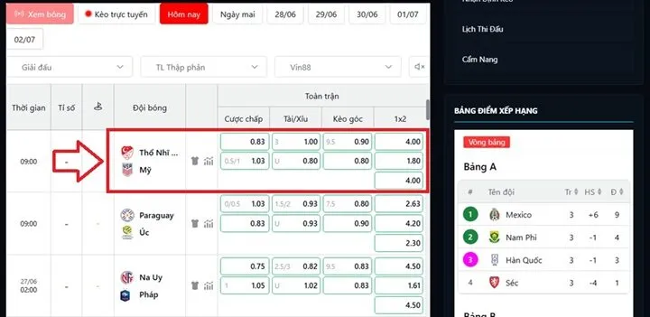 Nhận định soi kèo nhà cái Thổ Nhĩ Kỳ vs Mỹ