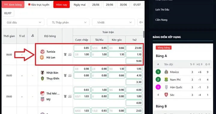 Dự đoán tỷ số & soi kèo nhà cái Tunisia vs Hà Lan