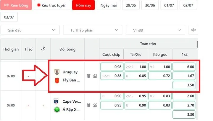 Soi kèo nhà cái Uruguay vs Tây Ban Nha