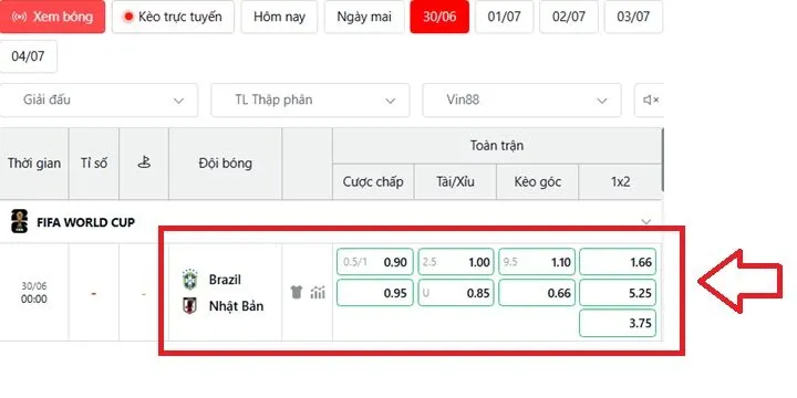Phân tích tỷ lệ kèo Brazil vs Nhật Bản