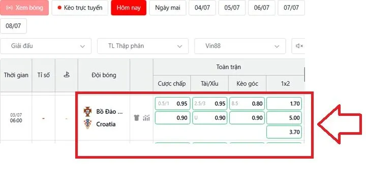 Nhận định tỷ lệ kèo Bồ Đào Nha vs Croatia