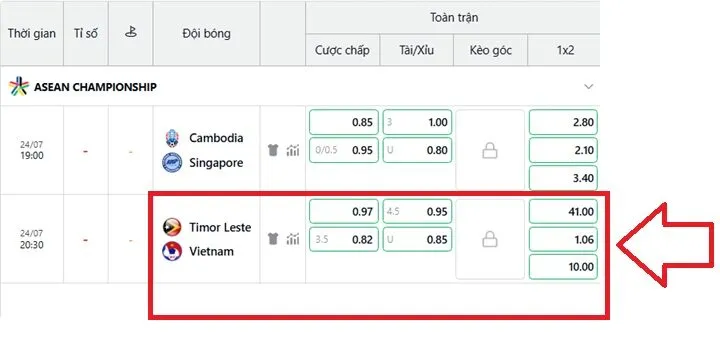 Phân tích tỷ lệ kèo Đông Timor vs Việt Nam
