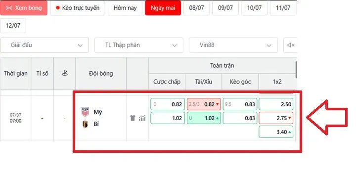 Phân tích tỷ lệ kèo Mỹ vs Bỉ