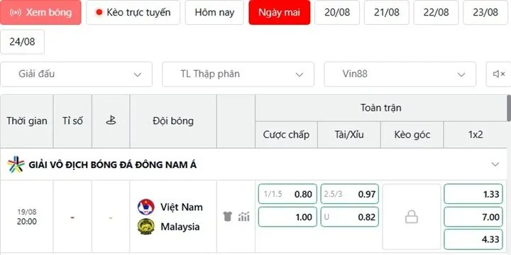 Dự đoán tỷ lệ kèo Việt Nam vs Malaysia